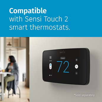Is It Necessary to Have Smart Thermostat in Every Room